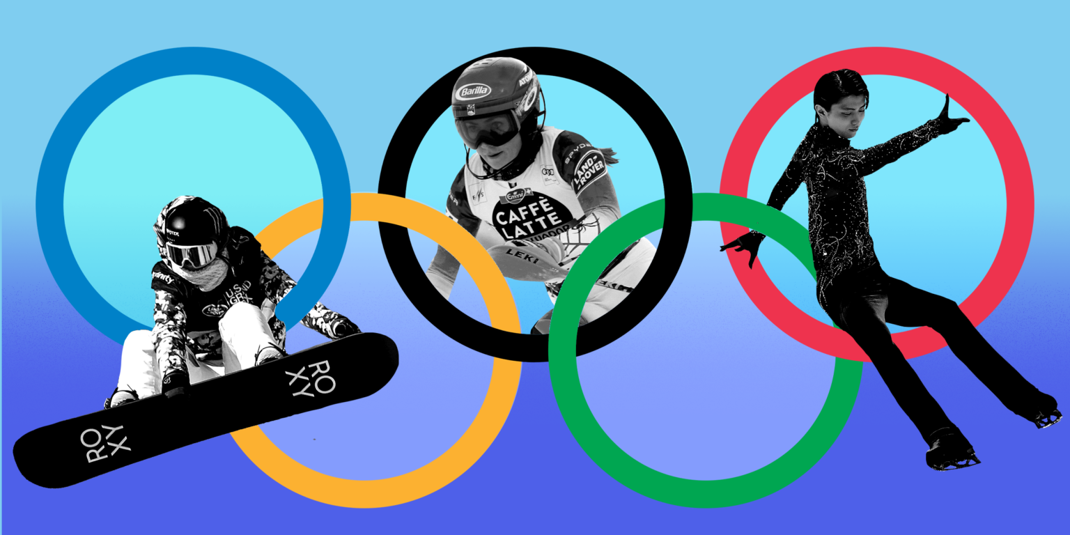 2022 Winter Olympics Recap major highlights, events & medal results