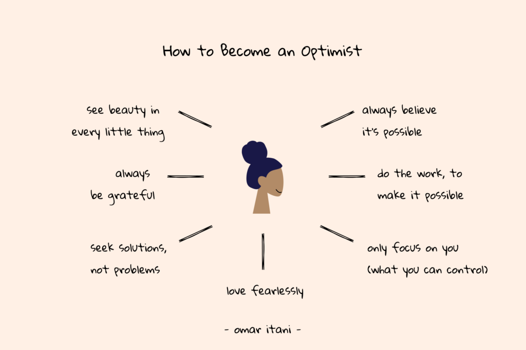 How to Become More Optimistic: Practice The Seven Principles of Optimism — OMAR ITANI